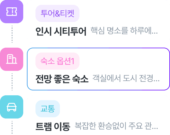 편리하게. 맞춤 상담, 가족 일정 설계, 예약대행, 현지 밀착 케어까지