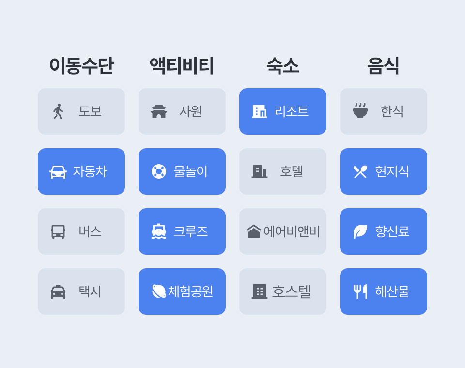 여행 취향을 완벽하게 반영한 개인화된 일정 설계